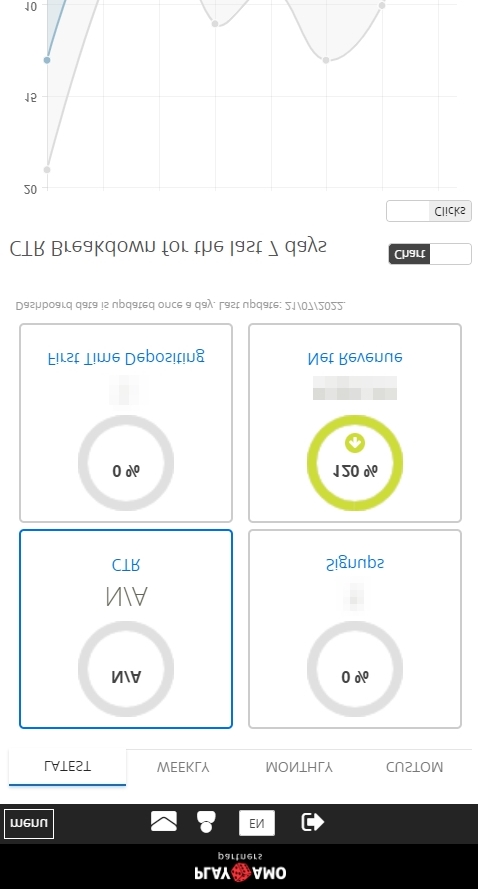 Interface d'affiliation